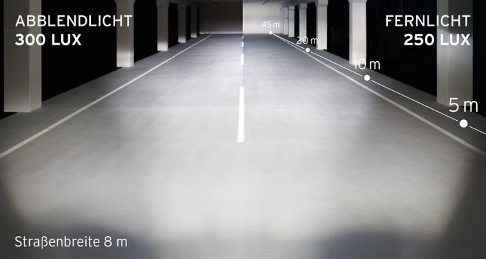 Busch & Müller Lumotec IQ-XL dynamo front light — 300 lux