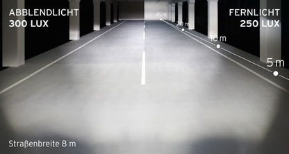 Busch & Müller Lumotec IQ-XL dynamo front light — 300 lux